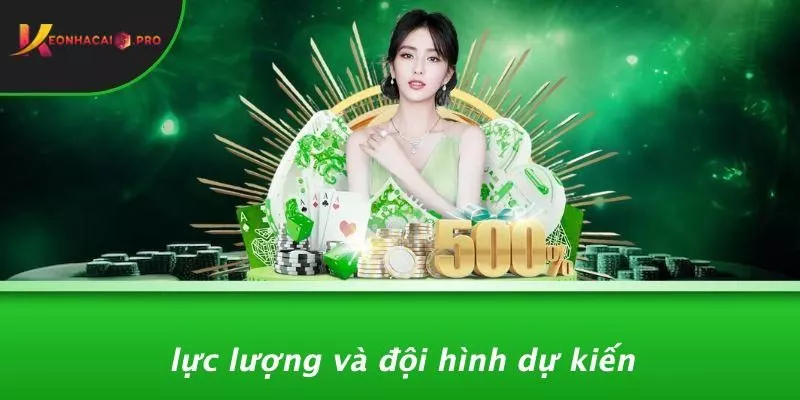 Lực Lượng Và Đội Hình Dự Kiến