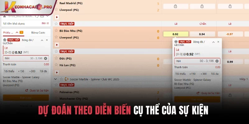 Dự đoán theo diễn biến cụ thể của sự kiện